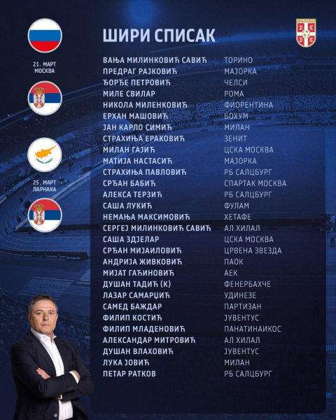 Четыре футболиста из РПЛ вошли в состав сборной Сербии на матч с Россией