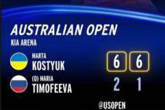 Украинка раскритиковала US Open за флаг России в новости про ее матч